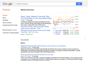 Image 0 for Live Share Market on Goog…