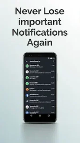 Imagen 0 para Notification Log History …