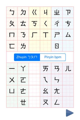 Image 0 for BoPoMo Help Plus - Zhuyin…