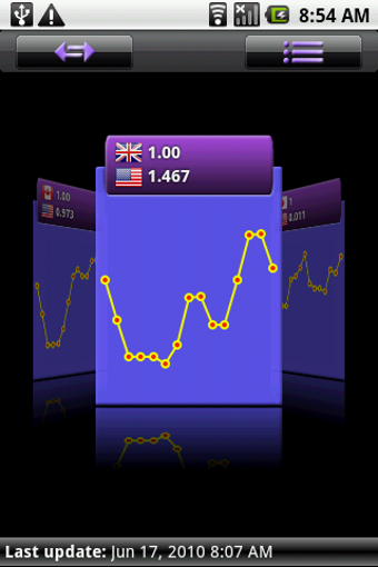 Imagen 2 para aCurrency (with widgets)