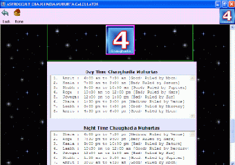 Image 0 for Astroccult Chaughadia Muh…