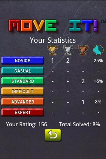 Image 0 for Move it! Free