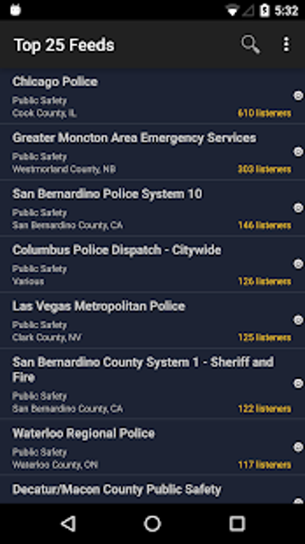 Image 2 for Broadcastify Police Scann…