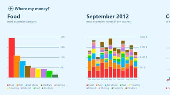 Imagen 1 para Where My Money for Window…