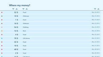 Imagen 0 para Where My Money for Window…