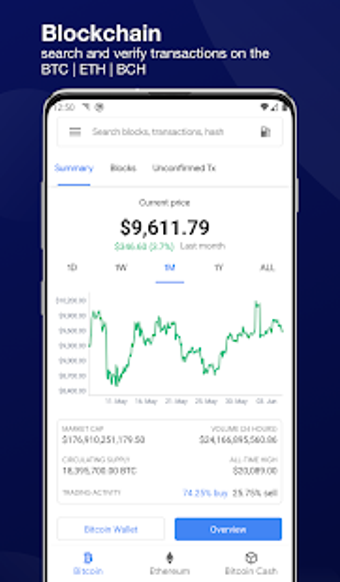 Image 3 for Blockchain