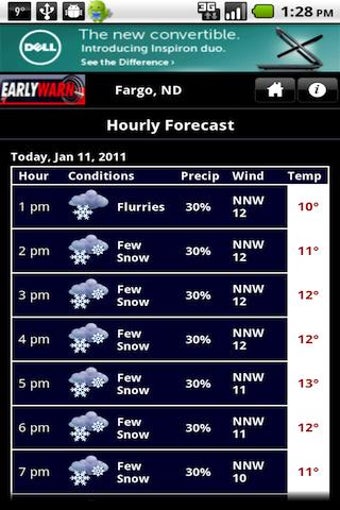 Image 2 for VNL Weather