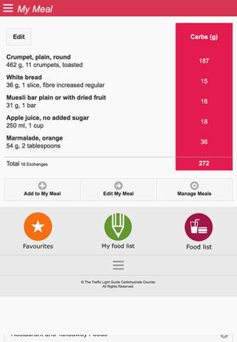 Image 0 for Australian Carb Counter -…