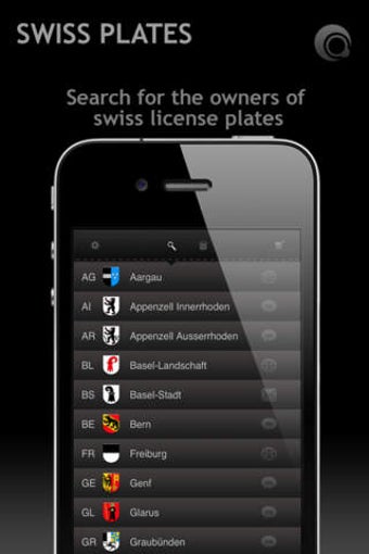 Image 0 for Swiss Plates