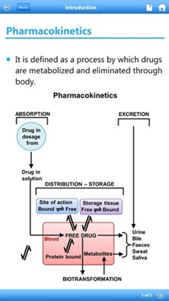 Image 0 for Pharmacology by WAGmob fo…