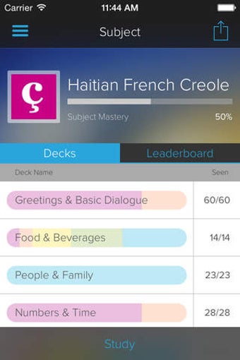 Imagen 0 para French Creole for Aid Wor…