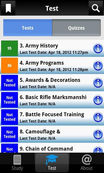 Imagen 2 para PROmote - US Army Study G…