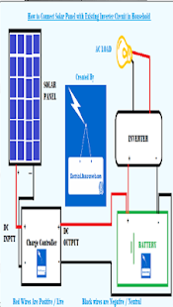 Image 2 for Inverter Circuit Diagram