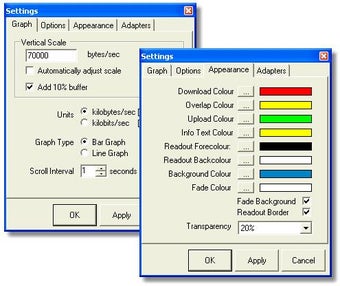 Image 0 for BitMeter 2