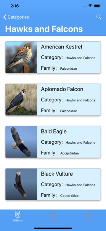 Image 0 for Full Birds Encyclopedia