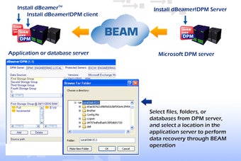 Imagen 0 para dBeamerDPM(32-bit)