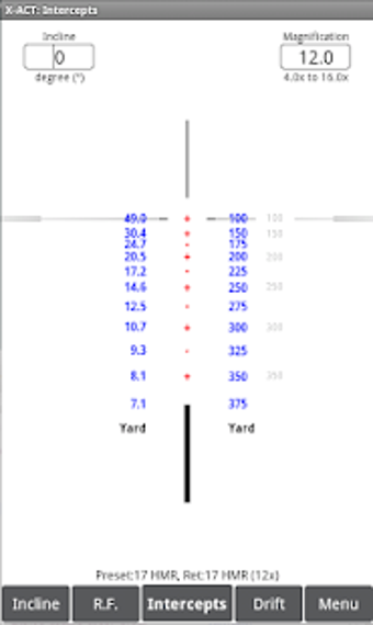 Image 2 for X-ACT