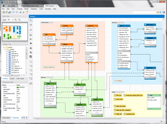 Image 0 for MySQL
