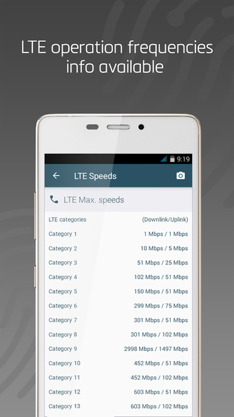 Imagen 2 para LTE Cell Info: Network An…