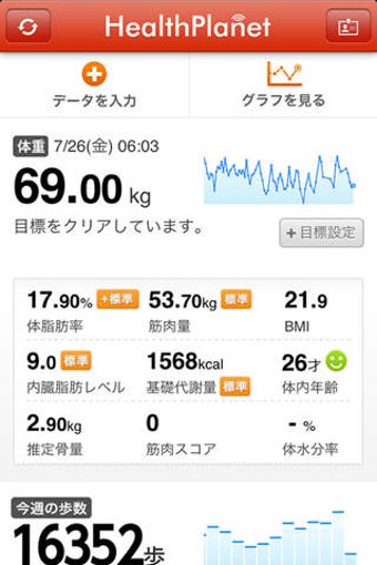 Image 0 for HealthPlanet