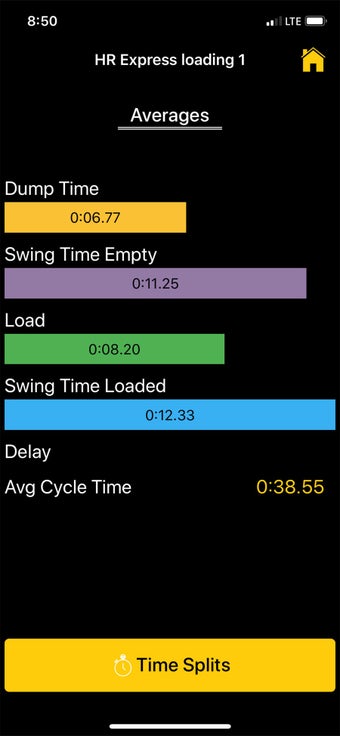 Imagen 3 para Cat Cycle Timer