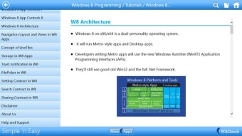 Image 0 for Windows 8 Programming by …