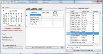 Image 0 for Diet Progress Monitor