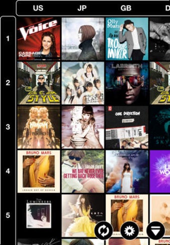 Image 0 for The Charts for iTunes