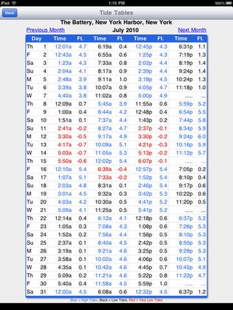 Image 1 for Tide Graph HD