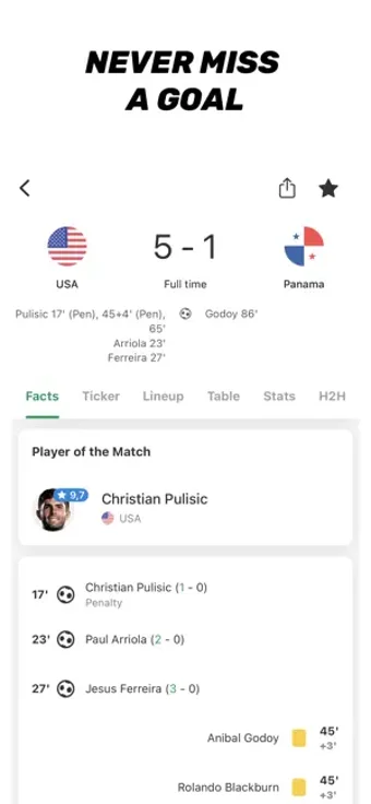 Image 0 for Soccer Scores Pro - FotMo…