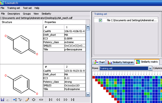 Imagen 0 para Toxmatch Portable