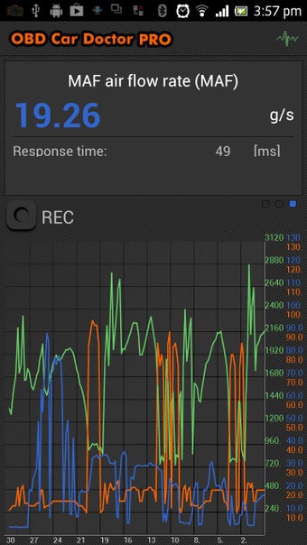 Imagen 3 para OBD Car Doctor Pro