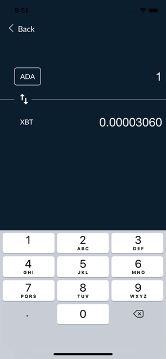 Image 3 for Cardano Price (ADA)