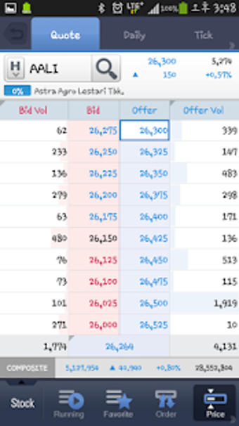 Imagen 0 para KIWOOM HERO S Trading