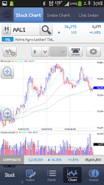 Imagen 1 para KIWOOM HERO S Trading