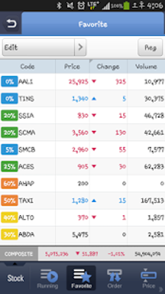 Imagen 3 para KIWOOM HERO S Trading