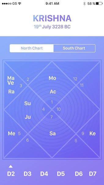 Image 0 for Cosmic Insights Astrology