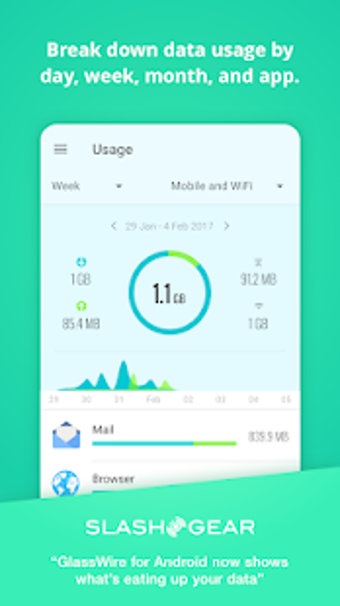 Image 1 for GlassWire Data Usage Moni…
