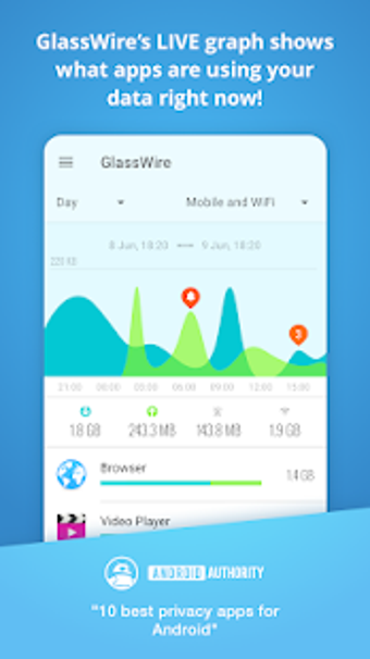Image 0 for GlassWire Data Usage Moni…