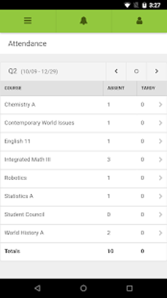 Imagen 2 para Campus Student