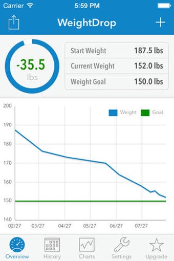 Image 0 for WeightDrop - Weight Track…