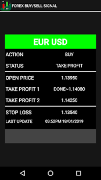 Imagen 1 para Forex Signals-Live Buy/se…