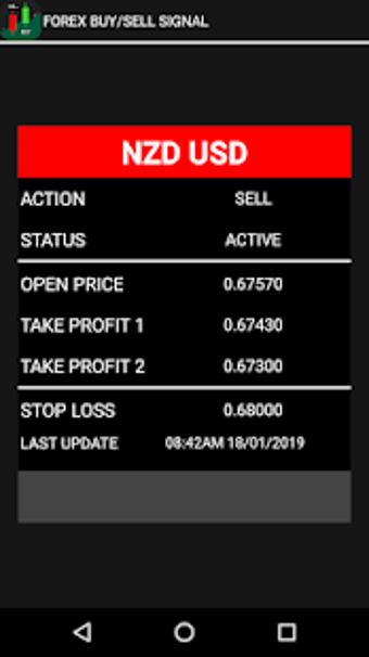 Imagen 0 para Forex Signals-Live Buy/se…