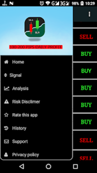 Imagen 2 para Forex Signals-Live Buy/se…