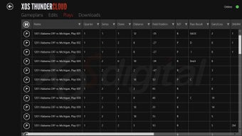Imagen 0 para XOS ThunderCloud Universa…