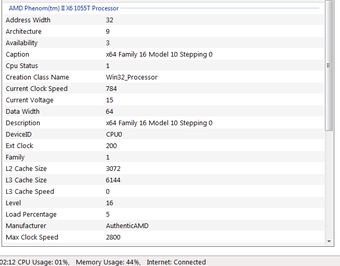 Image 0 for PCTI - SYS Informer