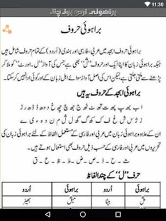 Image 0 for Learn Brahui Language