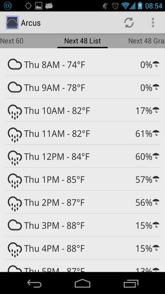Image 3 for Arcus Weather (using Dark…