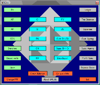 Image 0 for BACSE