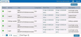 Imagen 2 para EnhanceIO Profiler